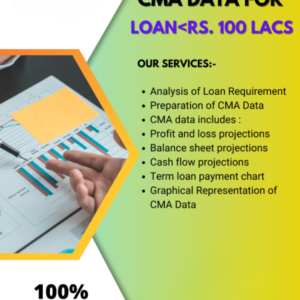 CMA Data for Loan Rs. 100 Lacs