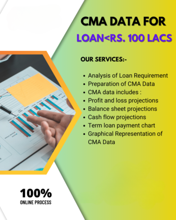 CMA Data for Loan Rs. 100 Lacs